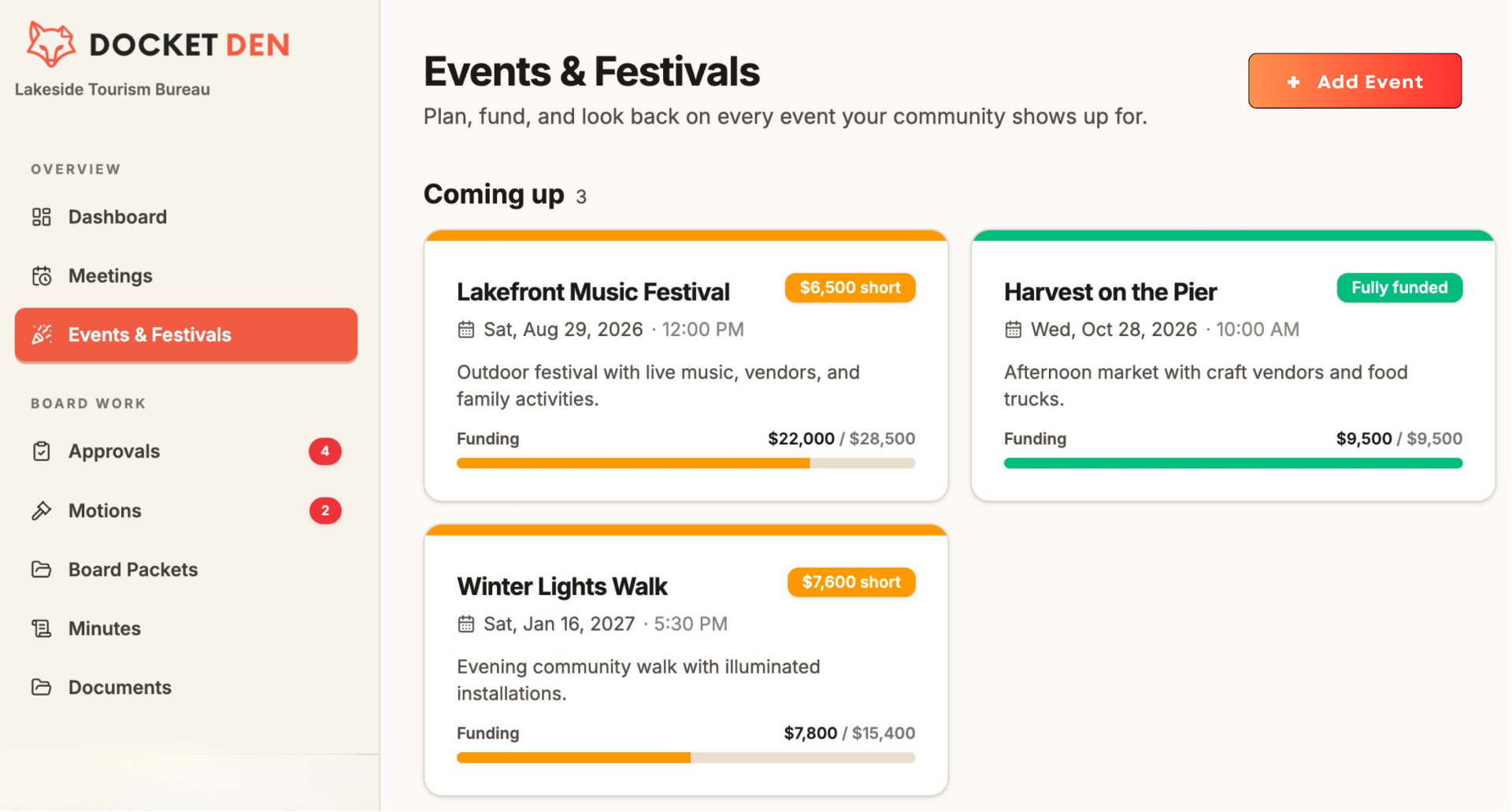 Docket Den events and festivals view with funding progress bars